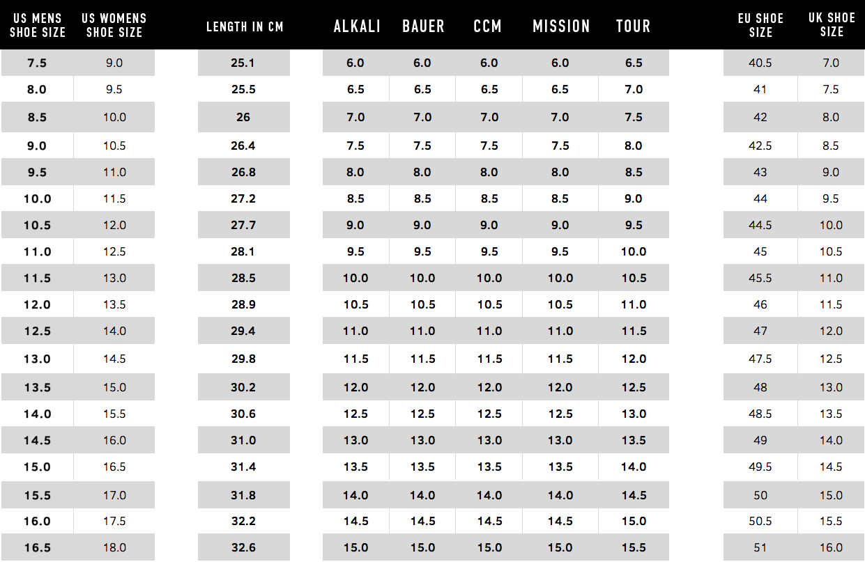 Hockey skate size to shoe sale size